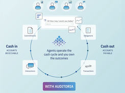 Own the Cash Cycle