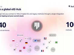 We’re a global eID Hub | Authologic