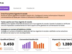 Agenti AI