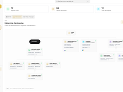 Fleece AI allows you to delegate to Autonomous AI Agent Teams — a lead agent coordinates specialized sub-agents, just like a real team