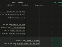 Autoplot Screenshot 1