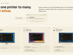 Print stations