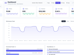 Auware Screenshot 2