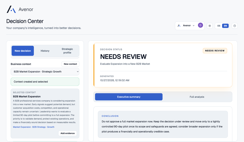 Avenor Decision Center — Strategic decision management and tracking