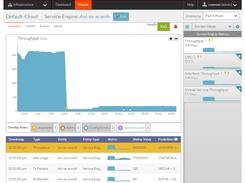 VMware Avi Load Balancer Screenshot 1