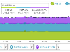 VMware Avi Load Balancer Screenshot 1