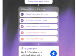 Avina Screenshot 1