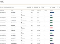 Avrenor Stays Reservations — booking and stay details with portfolio filters, shown with sample demo data.
