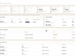 Avrenor Stays Today view — arrivals, departures, in-house guests and cleaning jobs in a demo workspace.