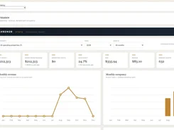 Avrenor Stays Performance dashboard with property, year, and month filters; revenue and occupancy metrics; and monthly revenue and occupancy charts.
