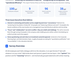 Generated report — executive summary