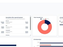 Obiyen Dashboard