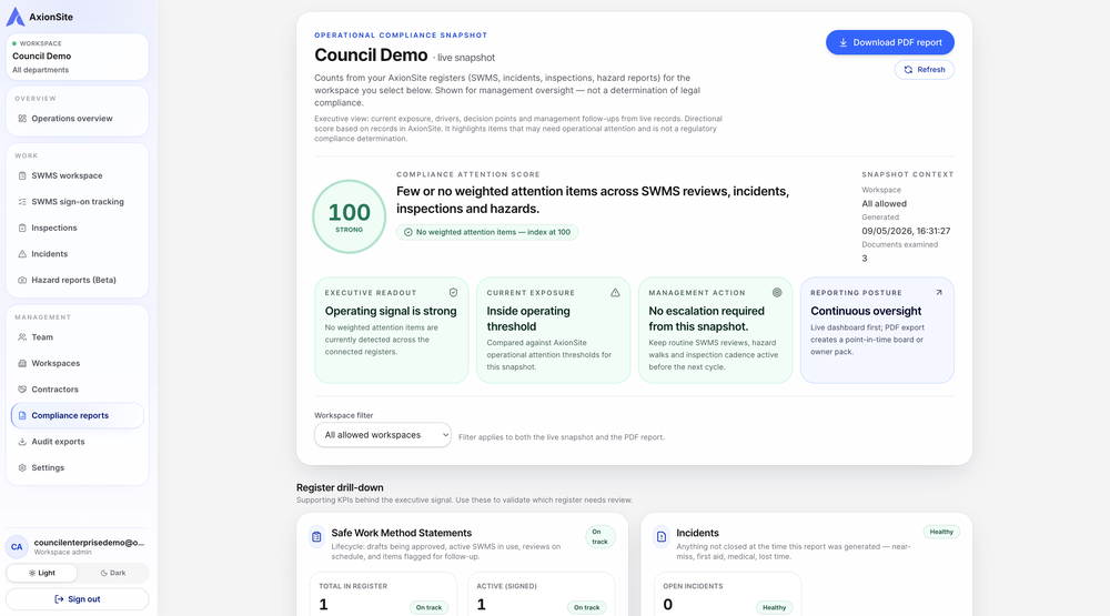 AxionSite Compliance Dashboard