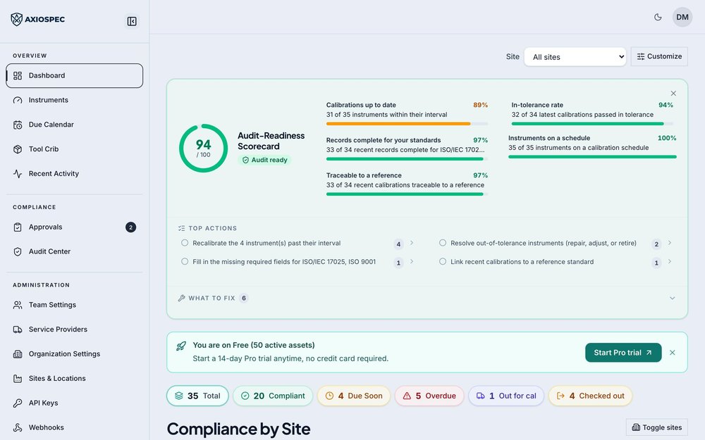 Web Dashboard