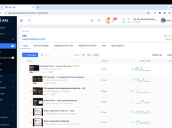 Manage websites, landing pages, and page analytics in AXL
