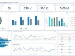 Customer Relationship Management (CRM)