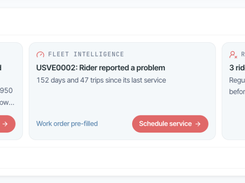 Intelligence: revenue ideas with weekly gain, golf cart health alerts and riders at risk