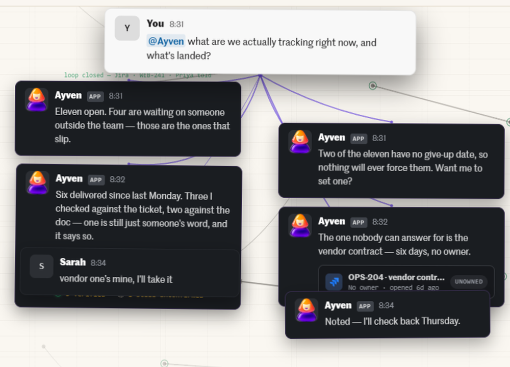 Ayven Screenshot 1
