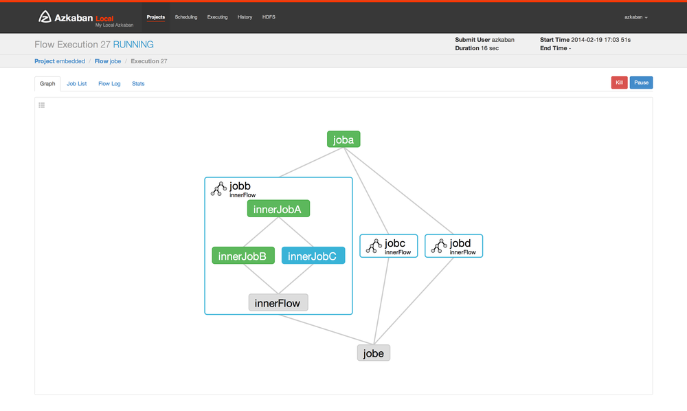 Azkaban Screenshot 1
