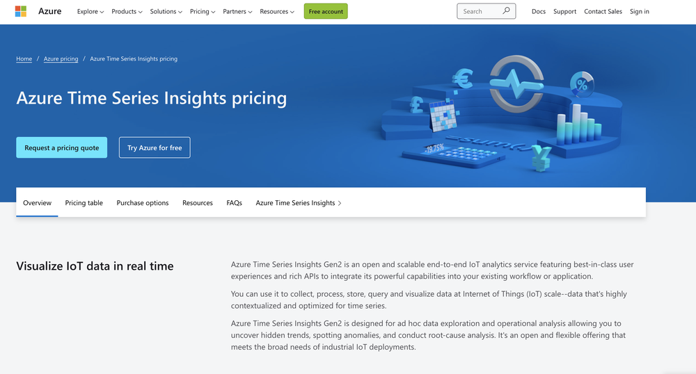 Azure Time Series Insights Reviews (2026)