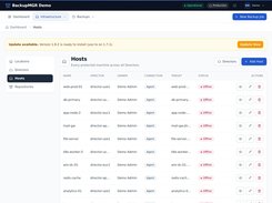 BackupMGR Hosts page listing protected machines, assigned directors, agent connections, targets, and offline statuses.