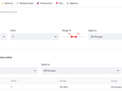 Set constraints without code — balance, budgets, quotas, pins, separations