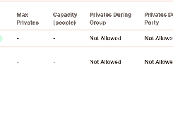 Room settings table listing spaces, default status, capacity, and private-lesson rules.