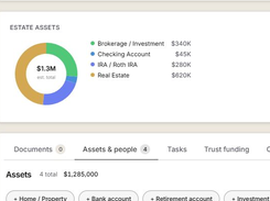 An estate assets dashboard shows a $1.3M donut chart with asset categories and tabs for documents, assets and people, tasks, and trust funding.