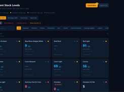 BarGuard Screenshot 6
