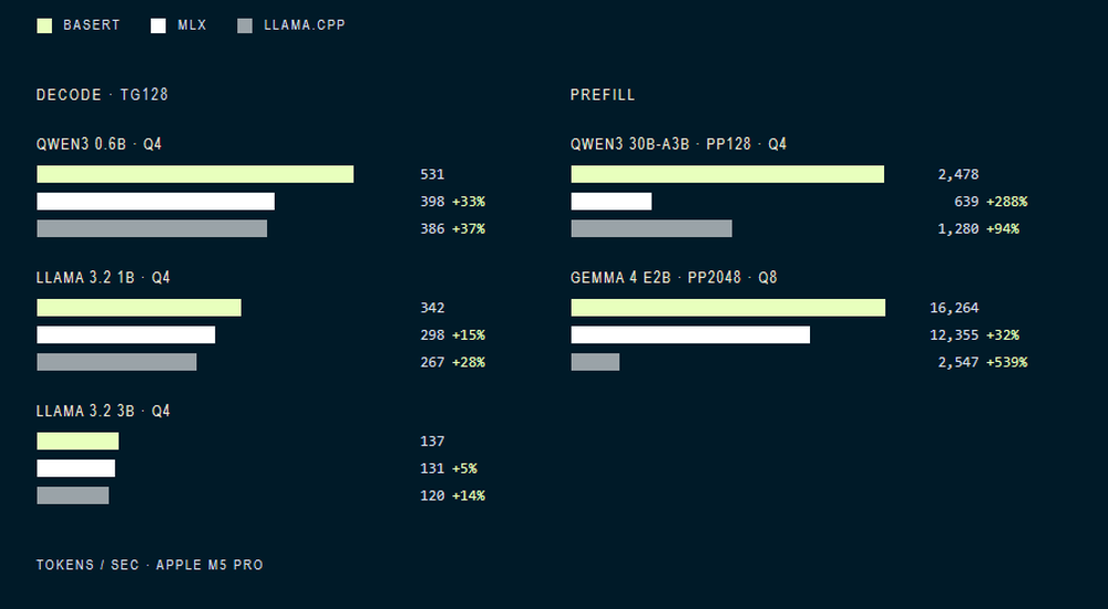 BaseRT Screenshot 1
