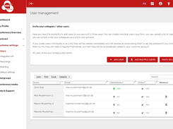 User management