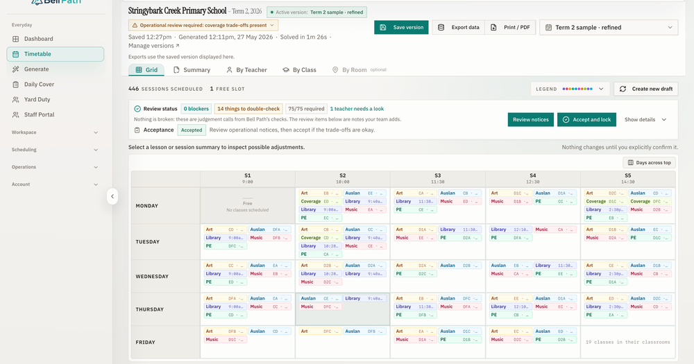 Generated weekly timetable grid for a fictional Australian primary school.