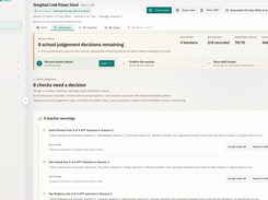 Timetable review summary showing required rules, school judgement checks and staff review steps.