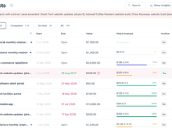 Projects: contract value, invoiced vs. paid progress, and status filters
