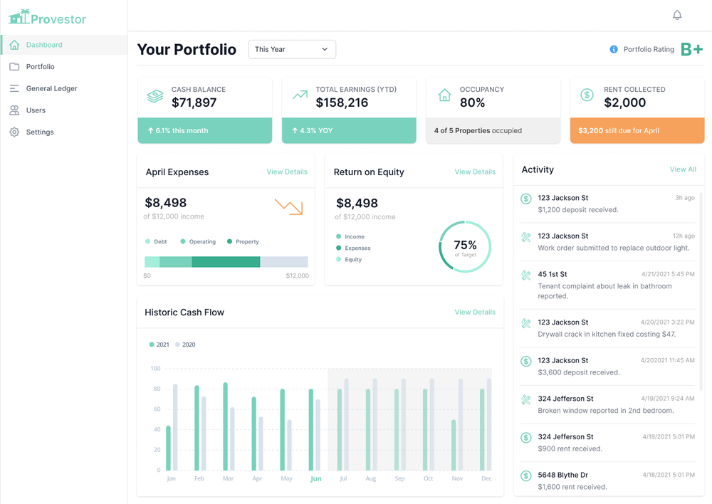 BenefitMany Screenshot 1
