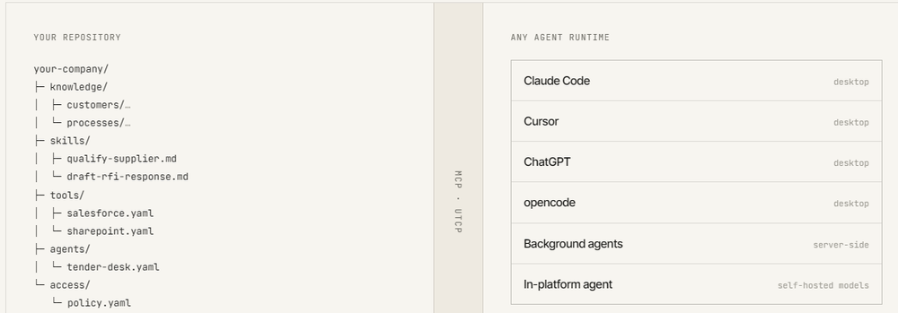 Bevel Screenshot 1