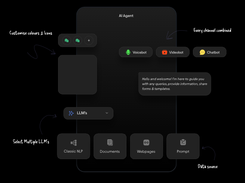 BharatGPT Screenshot 1