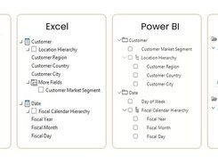Single source of semantic truth for BI, LLMs and agents