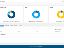 BiblioTECH v10 - Reports Manager