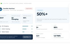 Bidgely Screenshot 1