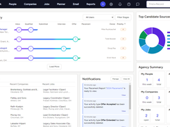 TE Recruit Dashboard and Pipeline Review