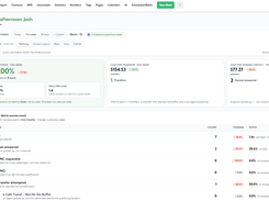 Dashboard overview: success rate per lead, cost per transfer, cost per human contact and the dial-to-transfer funnel
