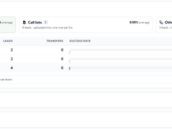 Success rate by source: every API lead vendor and call list ranked by leads, transfers, success rate and cost