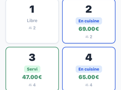 Table Service – Floor Plan & Waiter App