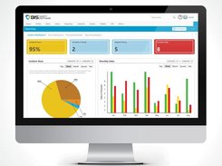 Reporting Dashboard
