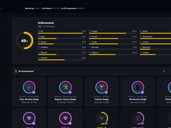 Crypto Achievements