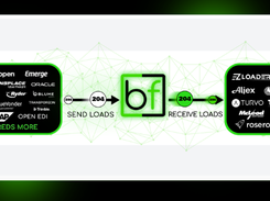 Bitfreighter Screenshot 1