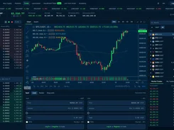Dark-themed cryptocurrency trading interface showing a BTC/USDT candlestick chart, order book, market list, and limit-order panels.