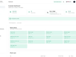 Custody Dashboard showing healthy-node, chain-lag, liquid-treasury, and keystore-consistency summary cards, plus a grid of blockchain node statuses.