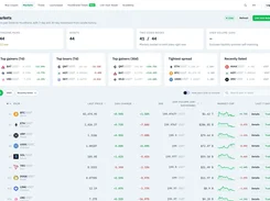 Markets page listing cryptocurrency pairs with top gainers and losers, spreads, recent listings, price changes, market caps, and seven-day charts.